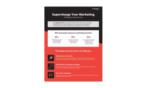 Supercharge Your Marketing with Mapp